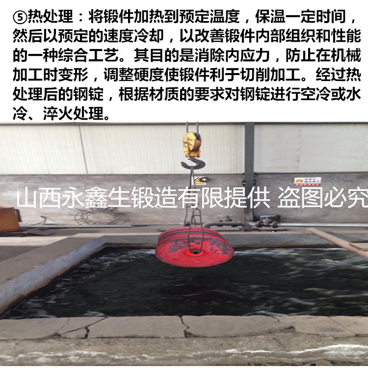 熱處理